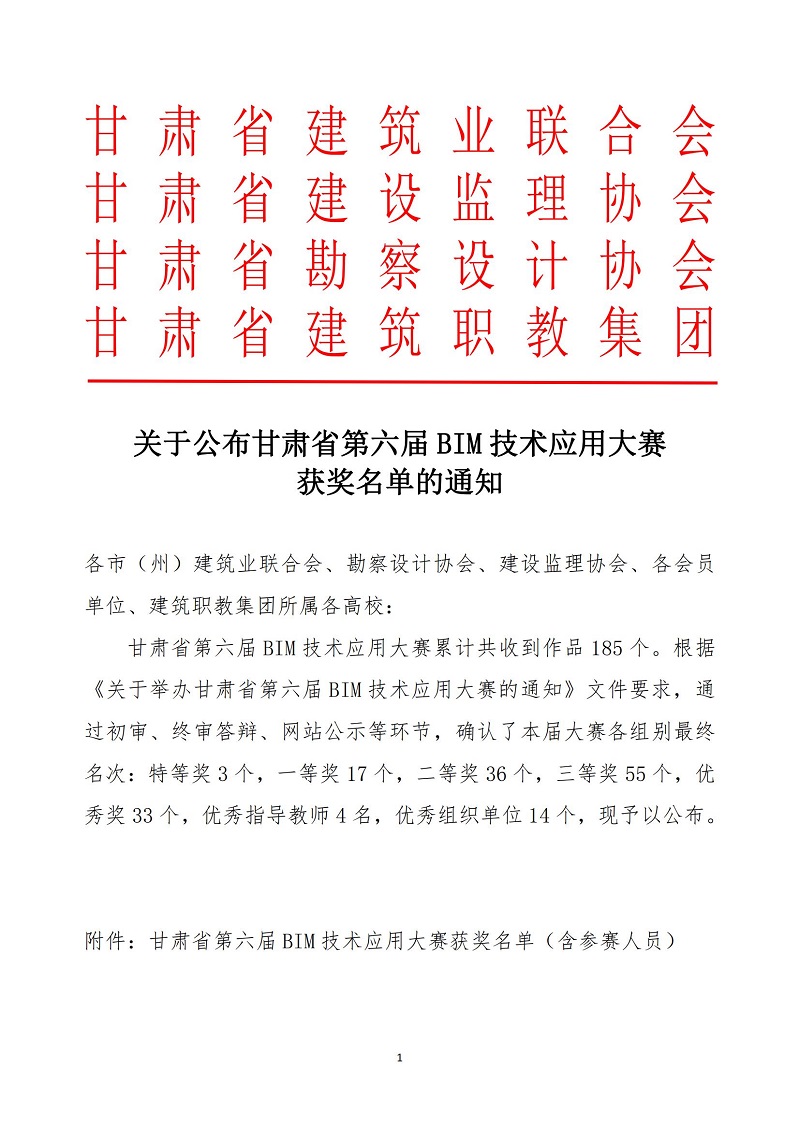 關(guān)于公布甘肅省第六屆bim技術(shù)應(yīng)用大賽獲獎(jiǎng)名單的通知_00.jpg