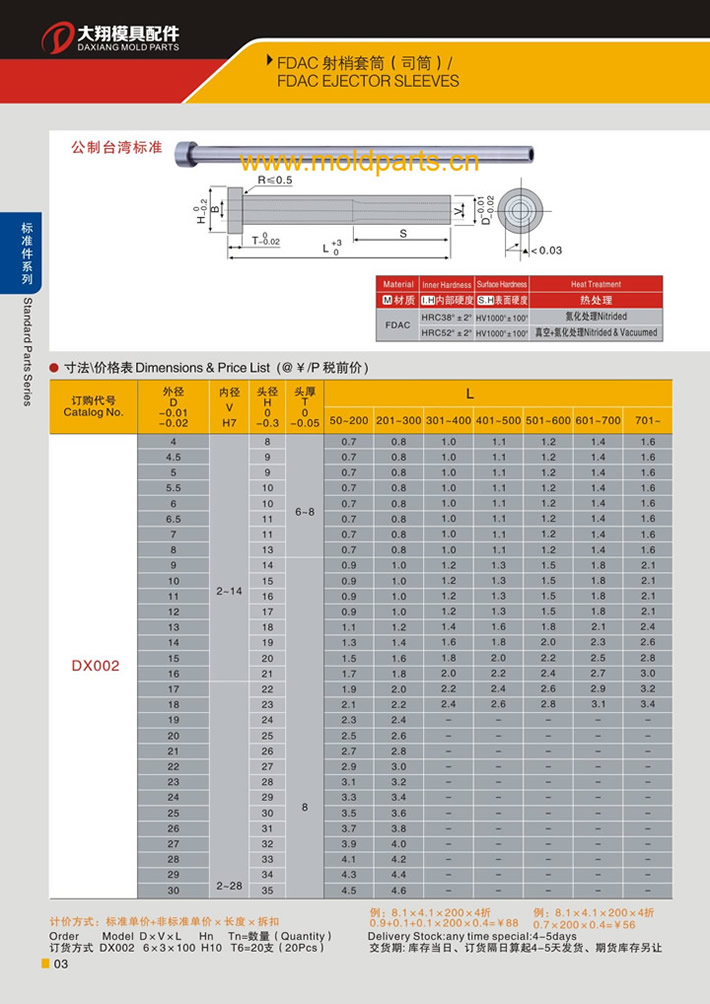 東莞大翔模具配件有限公司專業(yè)生產(chǎn)FDAC射銷套筒(司筒)，F(xiàn)DAC射銷套筒(司筒)的材質(zhì)、熱處理、硬度、標(biāo)準(zhǔn)、型號等詳情說明和介紹，您可以通過本頁面下單留言或者發(fā)送詢/報價