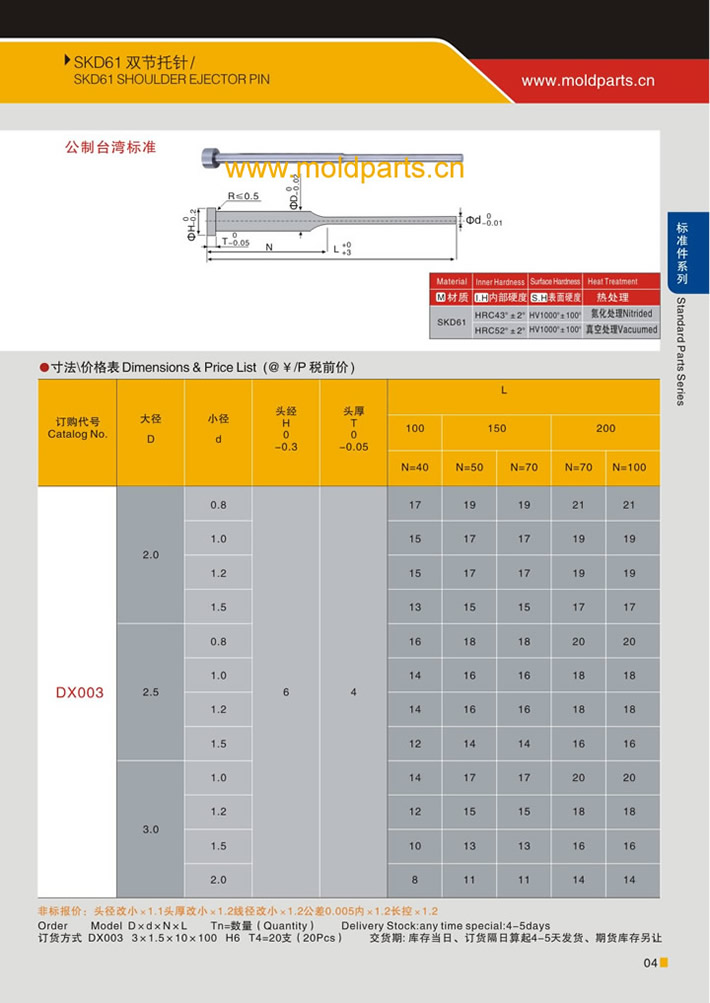 東莞大翔模具配件有限公司專業(yè)生產(chǎn)公制臺灣標(biāo)準(zhǔn)SKD61雙托頂針，公制臺灣標(biāo)準(zhǔn)SKD61雙托頂針的材質(zhì)、熱處理、硬度、標(biāo)準(zhǔn)、型號等詳情說明和介紹，您可以通過本頁面下單留言或者發(fā)送詢/報(bào)價(jià)