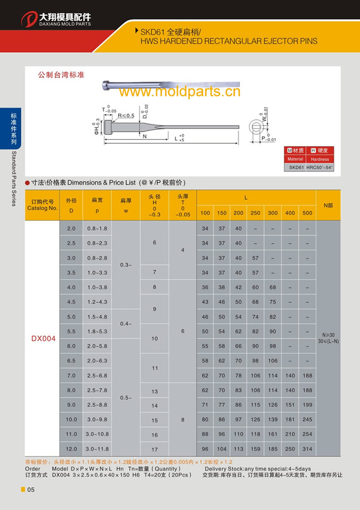 東莞大翔模具配件有限公司專業(yè)生產(chǎn)SKD61全硬扁頂針材質(zhì)，SKD61全硬扁頂針的材質(zhì)、熱處理、硬度、標(biāo)準(zhǔn)、型號等詳情說明和介紹，您可以通過本頁面下單留言或者發(fā)送詢/報價。