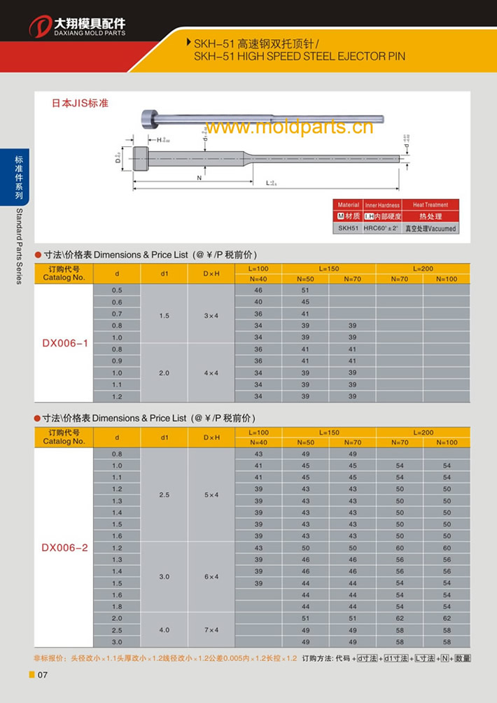 東莞大翔模具配件有限公司專業(yè)生產(chǎn)SKH51托針，SKH51托針的材質(zhì)、熱處理、硬度、標(biāo)準(zhǔn)、型號(hào)等詳情說明和介紹，您可以通過本頁(yè)面下單留言或者發(fā)送詢/報(bào)價(jià)。