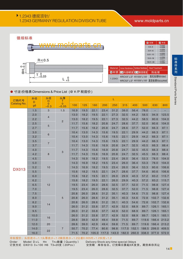 東莞大翔模具配件有限公司專業(yè)生產(chǎn)1.2343德規(guī)頂針，1.2343德規(guī)頂針的材質(zhì)、熱處理、硬度、標(biāo)準(zhǔn)、型號等詳情說明和介紹，您可以通過本頁面下單留言或者發(fā)送詢/報價