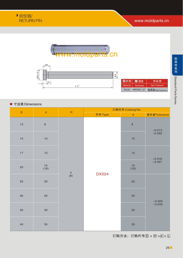 東莞大翔模具配件有限公司專業(yè)生產(chǎn)回位銷，回位銷的材質(zhì)、熱處理、硬度、標準、型號等詳情說明和介紹，您可以通過本頁面下單留言或者發(fā)送詢/報價