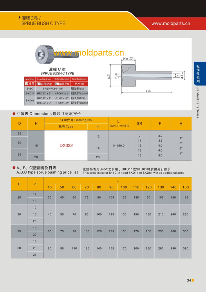 東莞大翔模具配件有限公司專業(yè)生產(chǎn)C型澆口套，C型澆口套的材質(zhì)、熱處理、硬度、標準、型號等詳情說明和介紹，您可以通過本頁面下單留言或者發(fā)送詢/報價