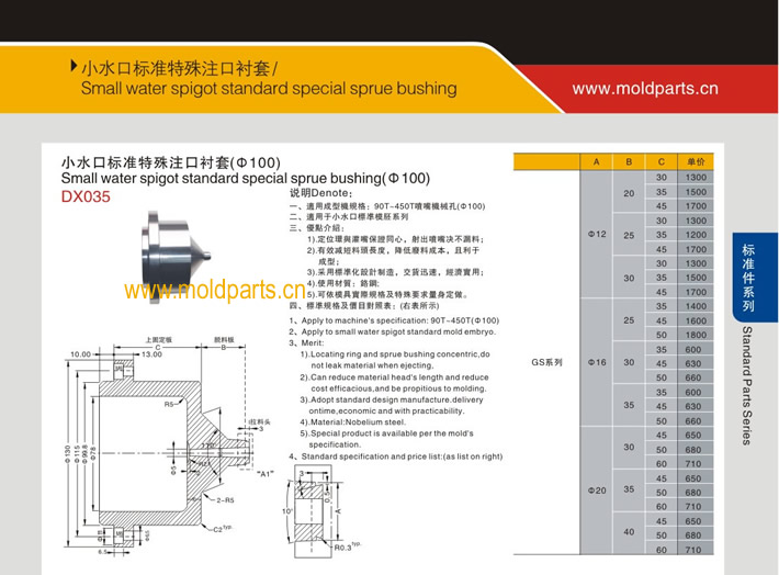 東莞大翔模具配件有限公司專業(yè)生產(chǎn)100小水口標(biāo)準(zhǔn)特殊注口襯套，100小水口標(biāo)準(zhǔn)特殊注口襯套的材質(zhì)、熱處理、硬度、標(biāo)準(zhǔn)、型號(hào)等詳情說明和介紹，您可以通過本頁面下單留言或者發(fā)送詢/報(bào)價(jià)