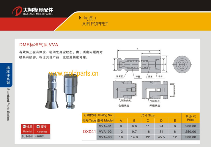 東莞大翔模具配件有限公司專業(yè)生產(chǎn)DME標(biāo)準(zhǔn)氣頂VVA，DME標(biāo)準(zhǔn)氣頂VVA的材質(zhì)、熱處理、硬度、標(biāo)準(zhǔn)、型號等詳情說明和介紹，您可以通過本頁面下單留言或者發(fā)送詢/報價