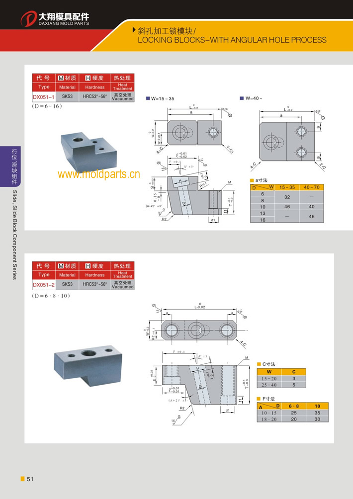 東莞大翔模具配件有限公司專業(yè)生產(chǎn)斜孔加工鎖模塊，斜孔加工鎖模塊的材質(zhì)、熱處理、硬度、標(biāo)準(zhǔn)、型號等詳情說明和介紹，您可以通過本頁面下單留言或者發(fā)送詢/報(bào)價(jià)