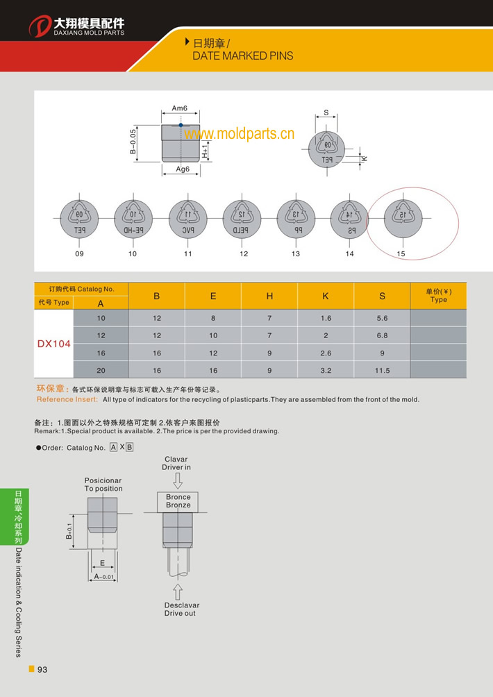 東莞大翔模具配件有限公司專業(yè)生產(chǎn)環(huán)保日期章，環(huán)保日期章的材質(zhì)、熱處理、硬度、標(biāo)準(zhǔn)、型號等詳情說明和介紹，您可以通過本頁面下單留言或者發(fā)送詢/報價