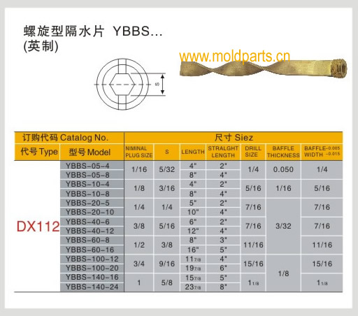 東莞大翔模具配件有限公司專(zhuān)業(yè)生產(chǎn)DME標(biāo)準(zhǔn)YBBS螺旋型隔水片(英制)，DME標(biāo)準(zhǔn)YBBS螺旋型隔水片(英制)的材質(zhì)、熱處理、硬度、標(biāo)準(zhǔn)、型號(hào)等詳情說(shuō)明和介紹，您可以通過(guò)本頁(yè)面下單留言或者發(fā)送詢(xún)/報(bào)價(jià)
