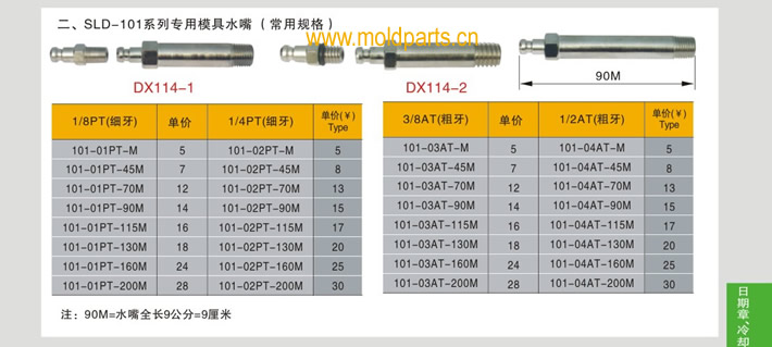 東莞大翔模具配件有限公司專業(yè)生產(chǎn)SLD-101系列專用模具水嘴，SLD-101系列專用模具水嘴的材質(zhì)、熱處理、硬度、標(biāo)準(zhǔn)、型號(hào)等詳情說(shuō)明和介紹，您可以通過(guò)本頁(yè)面下單留言或者發(fā)送詢/報(bào)價(jià)