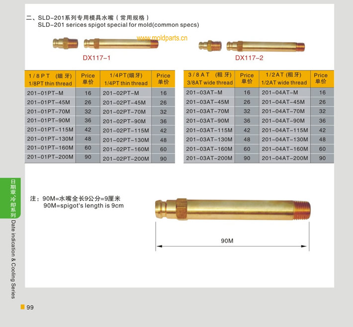 東莞大翔模具配件有限公司專業(yè)生產(chǎn)SLD-201系列專用模具水嘴，SLD-201系列專用模具水嘴的材質(zhì)、熱處理、硬度、標(biāo)準(zhǔn)、型號等詳情說明和介紹，您可以通過本頁面下單留言或者發(fā)送詢/報(bào)價(jià)