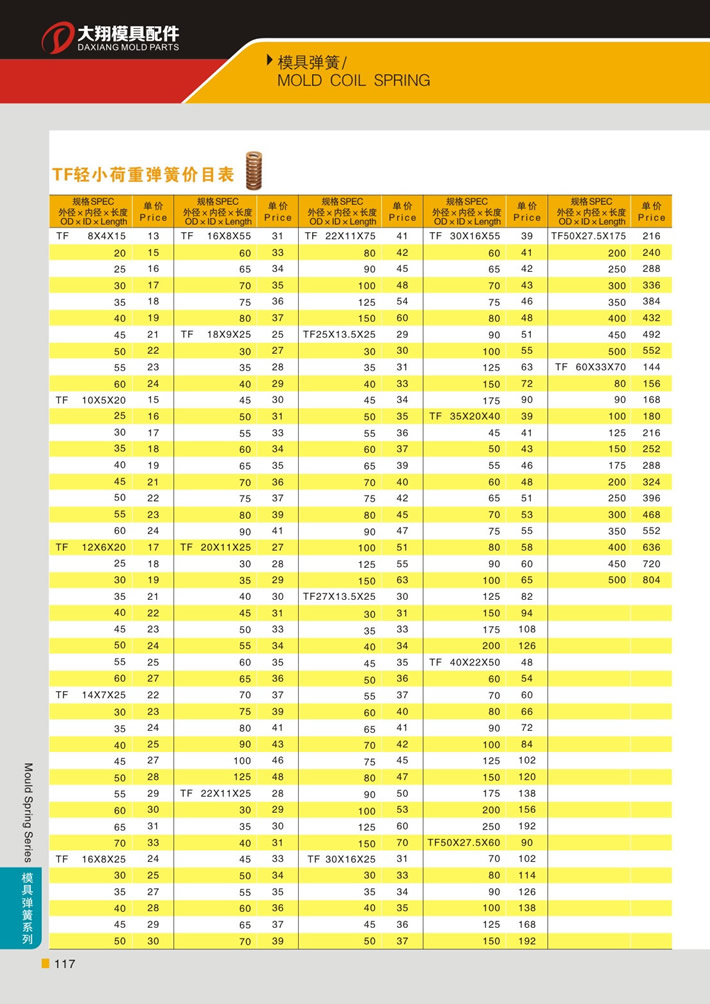 東莞大翔模具配件有限公司專業(yè)代理TF黃色輕小荷重模具彈簧，TF黃色輕小荷重模具彈簧的品牌、參數(shù)、材質(zhì)、標(biāo)準(zhǔn)、產(chǎn)地等詳情說明和介紹，您可以通過本頁面下單留言或者發(fā)送詢/報(bào)價(jià)。