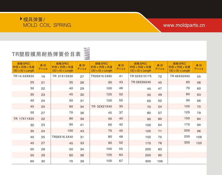 東莞大翔模具配件有限公司專業(yè)代理TR銀色塑膠模用耐熱彈簧，TR銀色塑膠模用耐熱彈簧的品牌、參數(shù)、材質(zhì)、標準、產(chǎn)地等詳情說明和介紹，您可以通過本頁面下單留言或者發(fā)送詢/報價。