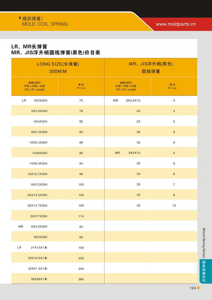 東莞大翔模具配件有限公司專業(yè)代理黑色LR、MR長彈簧 MR、JIS浮生梢圓線彈簧，黑色LR、MR長彈簧 MR、JIS浮生梢圓線彈簧的品牌、參數(shù)、材質(zhì)、標(biāo)準(zhǔn)、產(chǎn)地等詳情說明和介紹，您可以通過本頁面下單留言或者發(fā)送詢/報(bào)價。