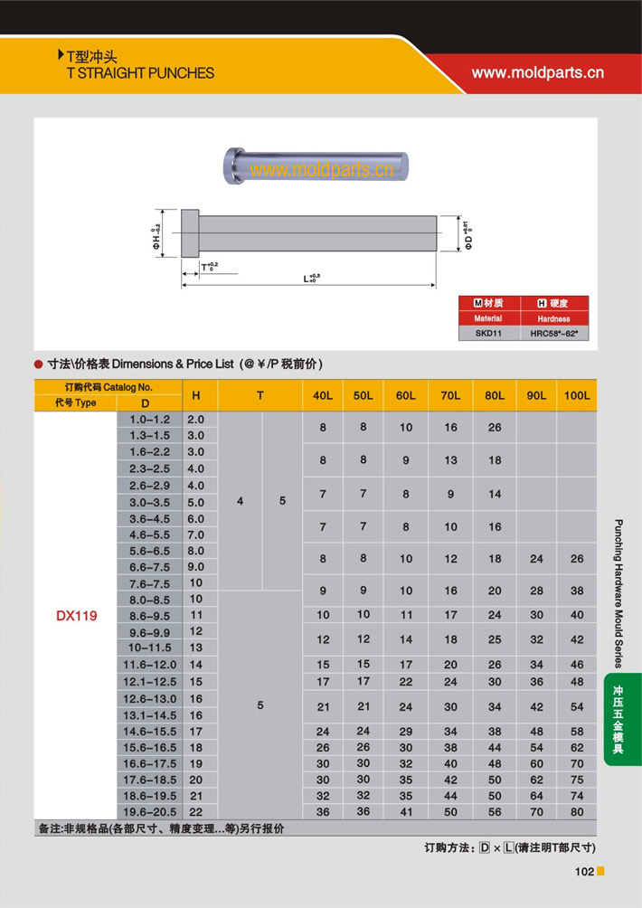 東莞大翔模具配件有限公司專業(yè)生產(chǎn)T型沖頭，T型沖頭的材質(zhì)、熱處理、硬度、標(biāo)準(zhǔn)、型號(hào)等詳情說(shuō)明和介紹，您可以通過(guò)本頁(yè)面下單留言或者發(fā)送詢/報(bào)價(jià)