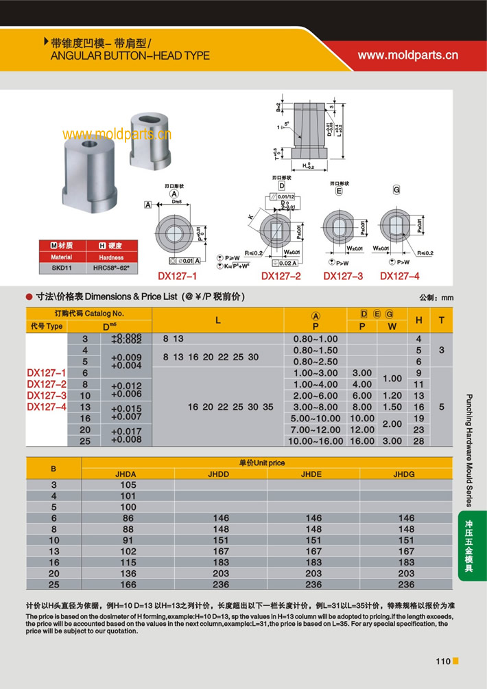 東莞大翔模具配件有限公司專業(yè)生產(chǎn)帶錐度凹模-帶肩型，帶錐度凹模-帶肩型的材質(zhì)、熱處理、硬度、標(biāo)準(zhǔn)、型號等詳情說明和介紹，您可以通過本頁面下單留言或者發(fā)送詢/報價