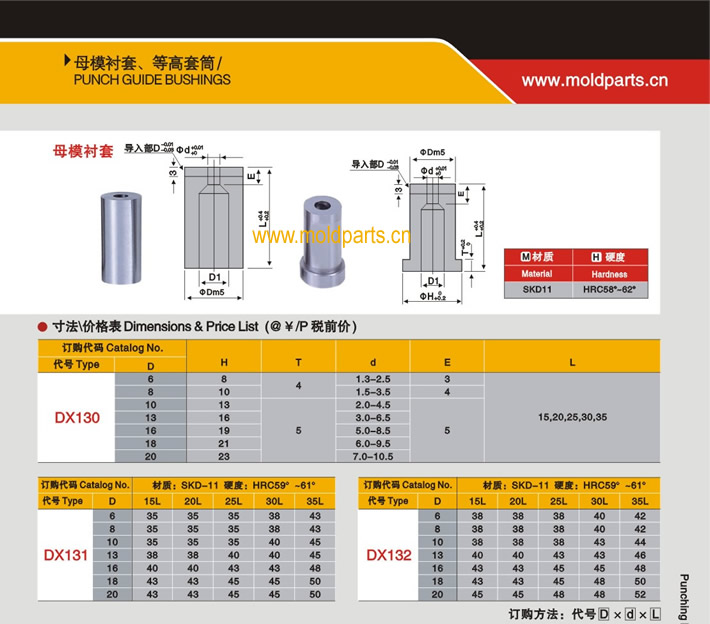 東莞大翔模具配件有限公司專業(yè)生產(chǎn)母模襯套，母模襯套的材質(zhì)、熱處理、硬度、標準、型號等詳情說明和介紹，您可以通過本頁面下單留言或者發(fā)送詢/報價